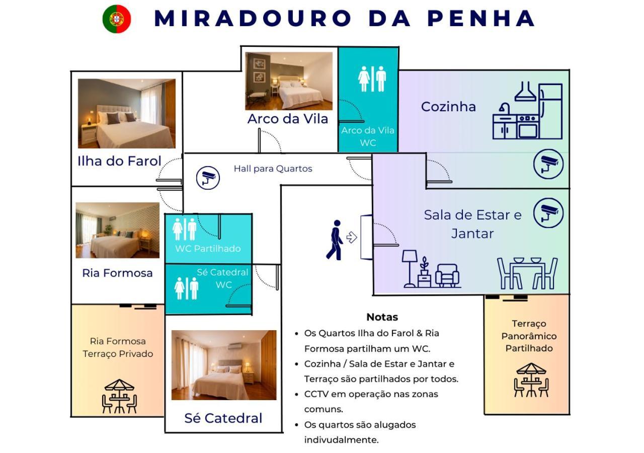 Habitación Doble Deluxe con vistas al mar