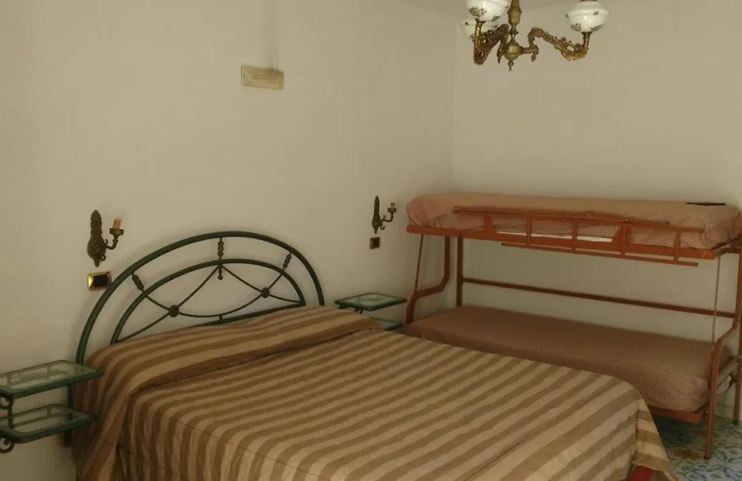 "Villa Pompei" Camere Familiari-1