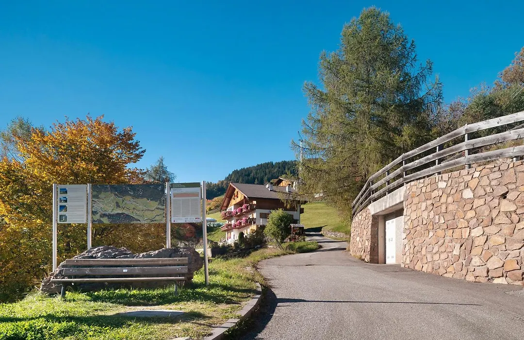Veltierhof-1