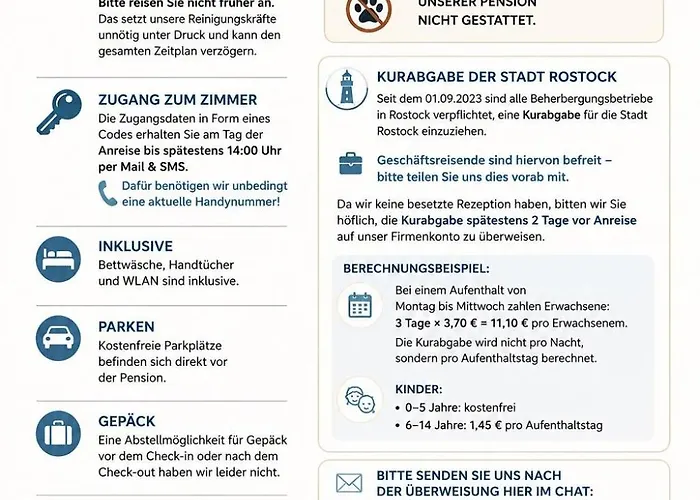 Pension Meeresluft Rostock