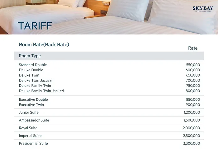 Skybay Hotel Gyeongpo